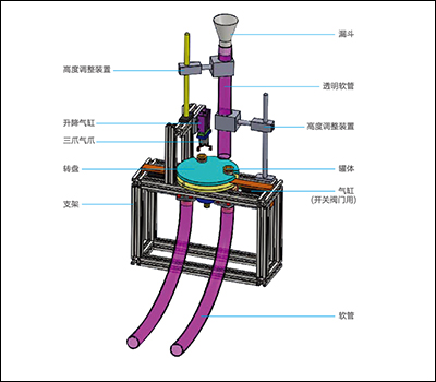 Transmission system of solid target